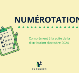 Miniature actualisation numérotation