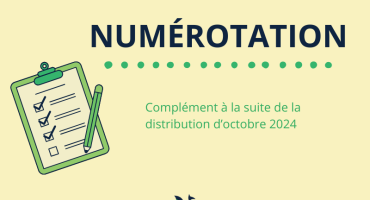 Miniature actualisation numérotation