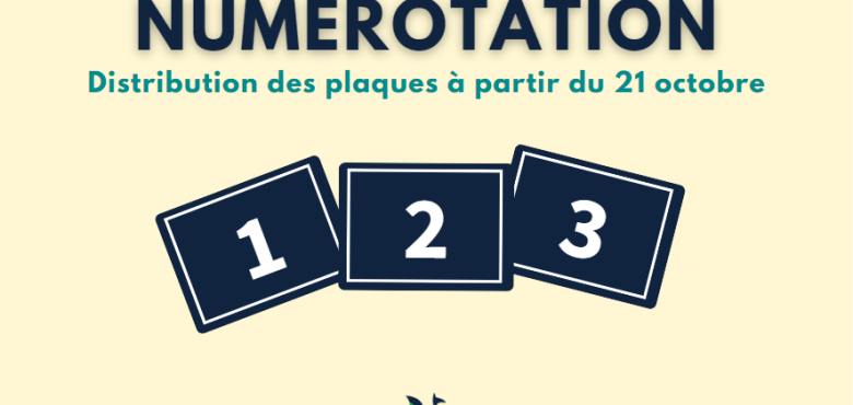 Numérotation